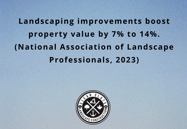 Statistics for Modern Landscaping Trends