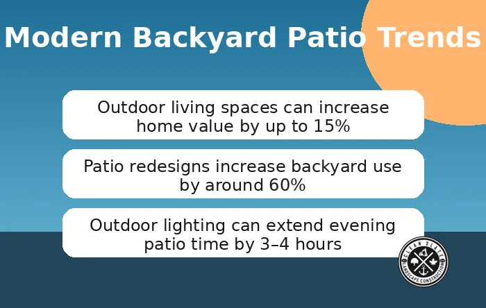 When Your Backyard Finally Becomes the Gathering Spot