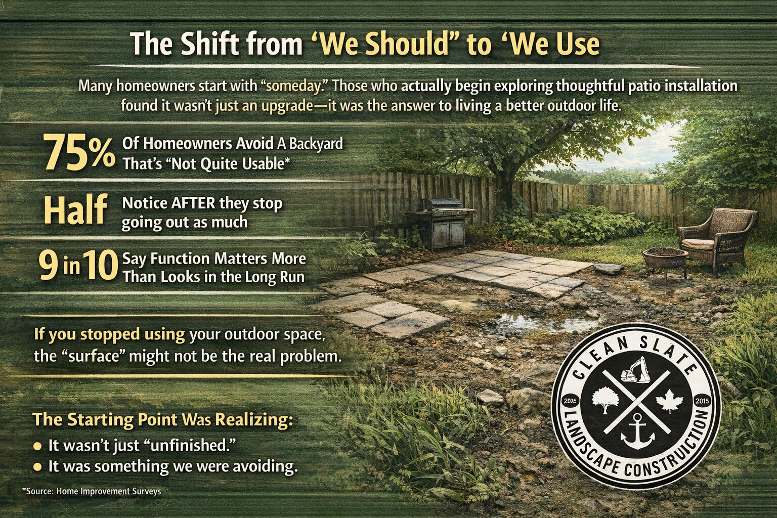 What Homeowners Ask Before Making the Change