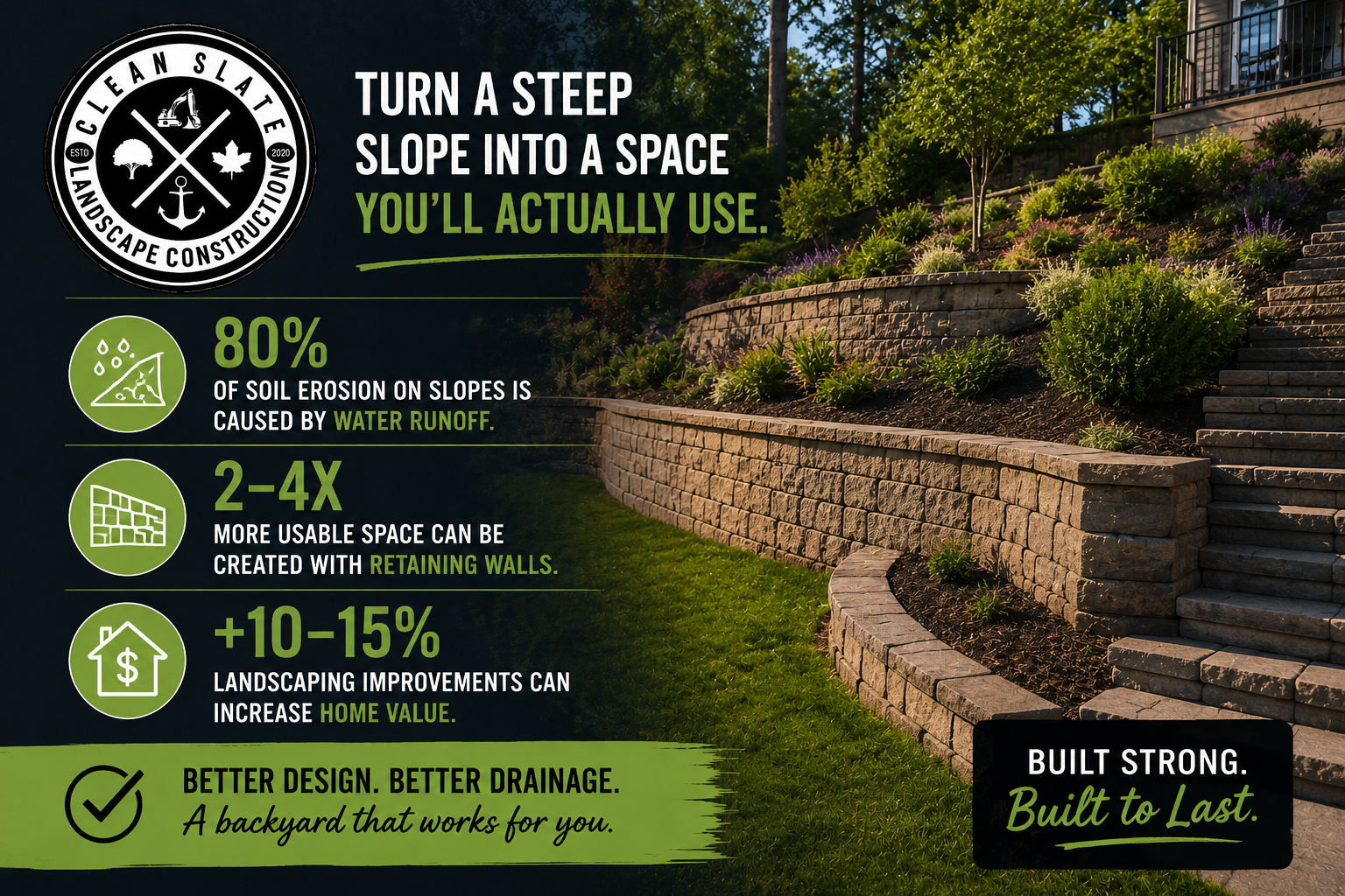 Can a Slippery Backyard Be Fixed What Homeowners Learn