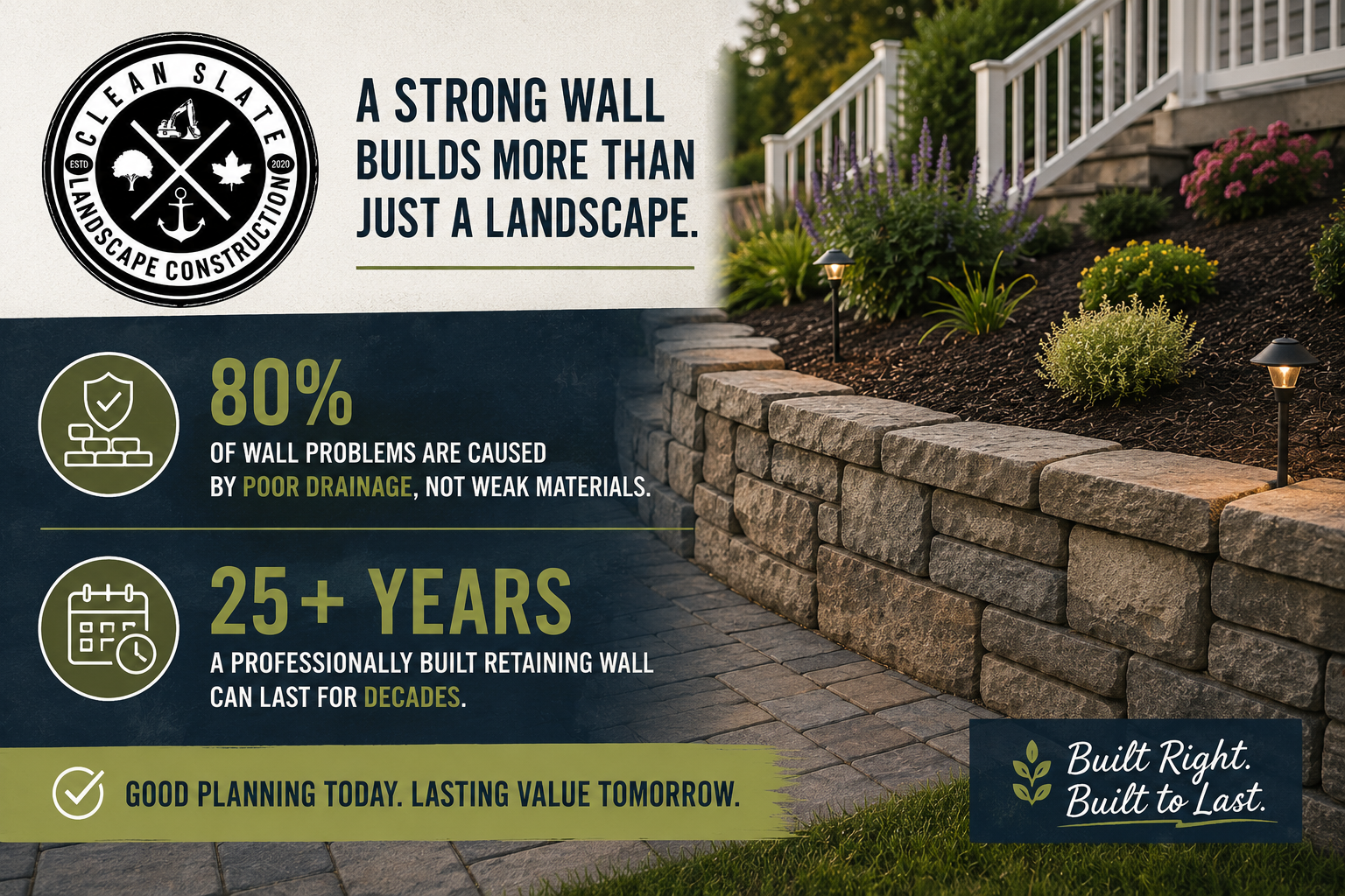 Planning a Garden Wall Here's What Homeowners Should Know
